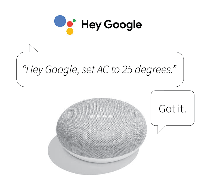 Hey Google - Set AC to 25 degrees